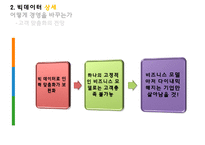 데이터 분석의 핵심!빅데이터 경영을 바꾸다 빅데이터의 개념적용사례주의사항-20