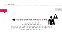 일본 후쿠시마 원전 사고의 과정과 주요국의 원전 발전 계획에 미친 영향-15