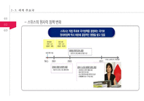 일본 후쿠시마 원전 사고의 과정과 주요국의 원전 발전 계획에 미친 영향-18