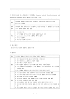 10 지혈장애대상자간호-5