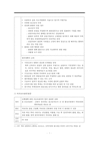 10 지혈장애대상자간호-7