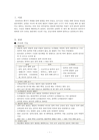혈관계구조, 혈관계기능, 혈관계건강사정, 건강사정, 혈관, 혈관구조-2