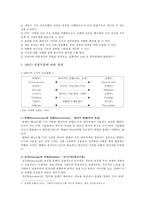 MBTI 성격유형 검사 개요와 MBTI 16가지 성격유형과 진로 직업 분석-2