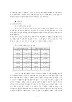 도쿄 디즈니랜드와 유로 디즈니랜드의 경영전략-7