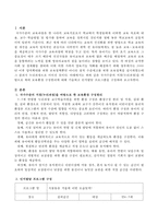 국가수준의 지침(누리과정)을 바탕으로 하여 보육환경 구성원리에 대해 기술하고 인지발달 프로그램을 구성하시오-2