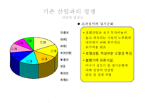 [리츠칼튼 서비스마케팅 사례연구 PPT] 리츠칼튼호텔 기업분석과 SWOT분석및 리츠칼튼호텔 서비스전략과 마케팅사례분석및 리츠칼튼호텔 향후방향제언-7