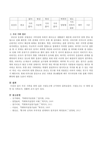 우리 가족을 사정도구에 근거하여 정리하시오-4