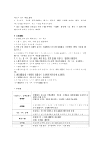 화상 레포트-5