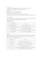 가족치료의 실제, 가족사정-7