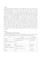 우대받는 노인복지 연령을 70세로 올리겠다는 정책에 대해 찬성, 반대로 본인의 생각을 서술하시오-2