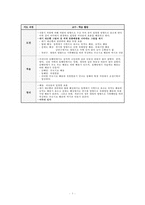 해수의 이동(발생학습모형) - 중학교 1학년 과학 파트 수업지도안-3