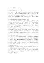 유니클로 UNIQLO 브랜드분석, 유니클로 환경분석, 유니클로 마케팅전략분석, 유니클로 향후전망연구-5