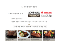 Ashley 애슐리 브랜드분석과 SWOT분석및 애슐리 경영전략,마케팅사례분석및 애슐리 문제점도출과 개선 마케팅전략제언 PPT-15