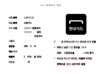 현대카드 경영전략과 SWOT분석, 현대카드 마케팅사례, 현대카드 향후전망연구 PPT-4