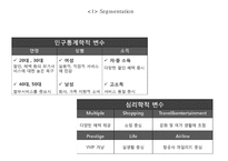 현대카드 경영전략과 SWOT분석, 현대카드 마케팅사례, 현대카드 향후전망연구 PPT-17