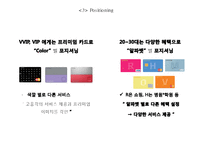 현대카드 경영전략과 SWOT분석, 현대카드 마케팅사례, 현대카드 향후전망연구 PPT-19