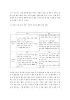 [RFID 개념과 기업사례연구] RFID 개념과 적용사례연구및 대기업들의 RFID 도입사례연구및 RFID 문제점과 개선방안,활성화방안-16