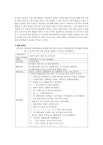 아동수학지도 레포트-2