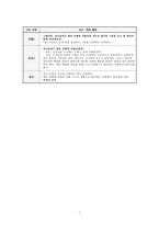 별의 생성(PEOE모형) - 고등학교 1학년 과학 파트 수업 지도안-3