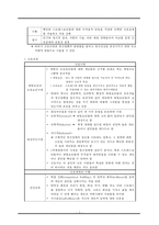 정신건강증진, 위기간호, 정신질환예방, 위기중재, 위기간호사정, 정신건강증진모형, 정신건강간호과정-4