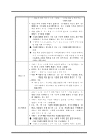 정신건강증진, 위기간호, 정신질환예방, 위기중재, 위기간호사정, 정신건강증진모형, 정신건강간호과정-5