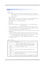정신건강증진, 위기간호, 정신질환예방, 위기중재, 위기간호사정, 정신건강증진모형, 정신건강간호과정-7