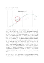 위메프 기업상황분석/ 위메프 마케팅전략,커뮤니케이션전략/ 위메프 향후전략방향과 마케팅전략 제언-15