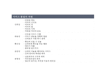 (스타벅스 마케팅PPT) 스타벅스 기업성공요인- 스타벅스 마케팅사례-스타벅스 한국진출전략- 스타벅스 문제점과 향후전략제언-14