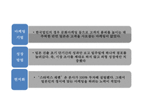 (스타벅스 마케팅PPT) 스타벅스 기업성공요인- 스타벅스 마케팅사례-스타벅스 한국진출전략- 스타벅스 문제점과 향후전략제언-17