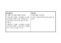 코카콜라 SWOT,세계화전략분석및 코카콜라 마케팅전략 사례분석과 코카콜라 향후전략제언 PPT-20