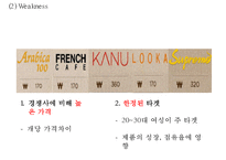 [KANU 카누 마케팅사례 PPT] 카누 KANU 브랜드분석과 SWOT분석/ 카누 마케팅사례와 향후마케팅 전략제언-9