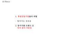 [KANU 카누 마케팅사례 PPT] 카누 KANU 브랜드분석과 SWOT분석/ 카누 마케팅사례와 향후마케팅 전략제언-11