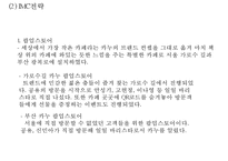 [KANU 카누 마케팅사례 PPT] 카누 KANU 브랜드분석과 SWOT분석/ 카누 마케팅사례와 향후마케팅 전략제언-16