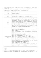 수학놀이활동을 위한 유아와 교사간의 상호작용 유형을 논하고 유아-교사간의 수학활동진행에서 나타나는 상호작용 유형의 예를 설명해보시오-3