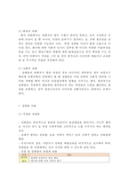 [성희롱 사례와 대처방안 레포트] 성희롱 개념,원인,문제점분석/ 성희롱 국내사례와 해외사례분석/ 성희롱 대처방안과 예방법및 나의의견-6