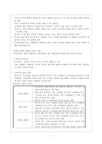 가족간호, 가족역할, 가족건강, 가족간호정의, 가족간호실무, 가족간호교육, 가족간호간호사, 가족간호사역할, 가족간호사태도-4