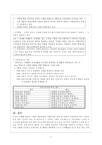 가족간호, 가족역할, 가족건강, 가족간호정의, 가족간호실무, 가족간호교육, 가족간호간호사, 가족간호사역할, 가족간호사태도-11