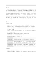 임신성고혈압, 자간전증, 임신성고혈압병태생리, 경증자간전증, 중증자간전증, 자간전증치료, 자간전증간호-2