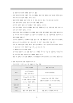 임신성고혈압, 자간전증, 임신성고혈압병태생리, 경증자간전증, 중증자간전증, 자간전증치료, 자간전증간호-3