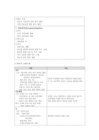 간호, case study,여성,조기 양막 파수(premature rupture of membrane)-7