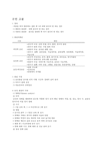 간호, 여성 간호, 불임 교육안(교수 학습지도안)-2