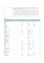 간호,case study,성인(응급실),심근경색 myocardial infarction-3