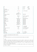 간호,case study,성인(응급실),충수염(appendicitis)-4