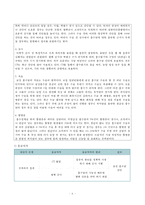 간호,case study,성인(응급실),충수염(appendicitis)-6