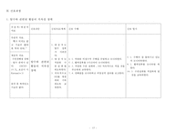 간호,case study,아동,Bronchiolitis,세기관지염-15