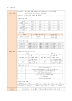 간호,case study,아동,herpangina,포진성구협염,acute pharyngitis,급성 인두염 1-3