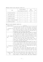 간호,case study,지역,중학교-9