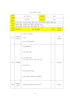 간호,case study,지역,중학교-14