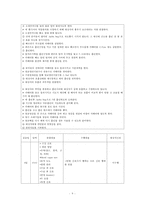 간호,성인(신경계), 임상 실습 일지-9