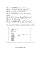 간호,성인(신경계), 임상 실습 일지-14